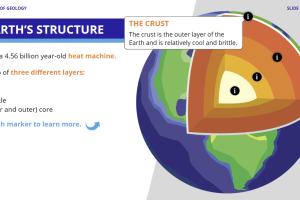 Industrial Minerals